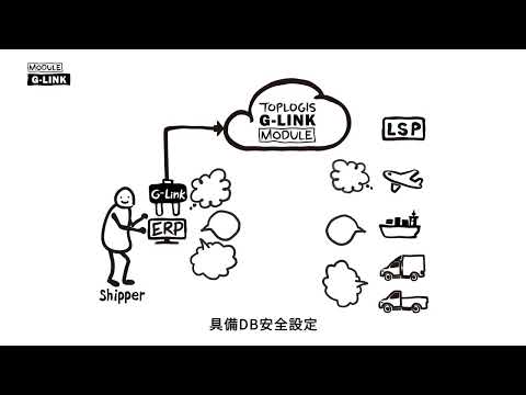 G-Link API video preview
